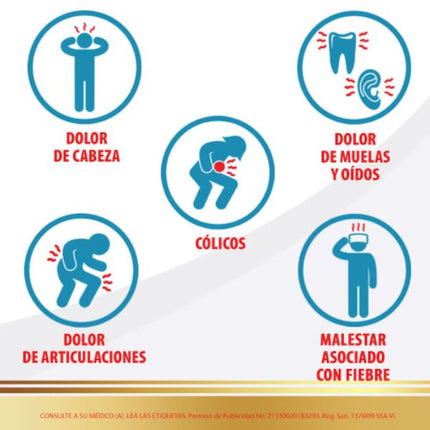 Tempra Boost  500 mg / 65 mg Caja con 12 Tabletas